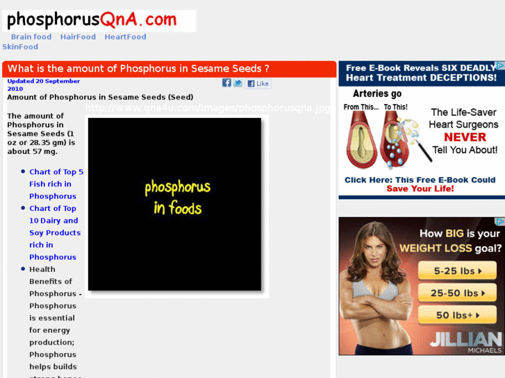 www.phosphorusqna.com