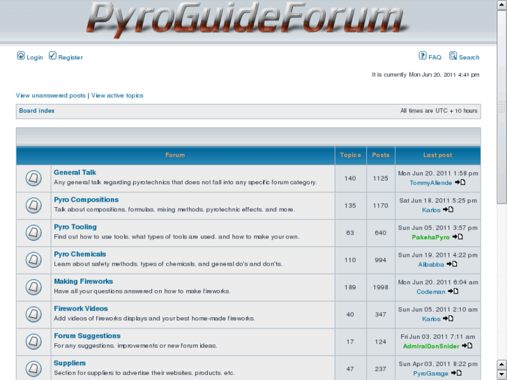 www.pyroguideforum.com