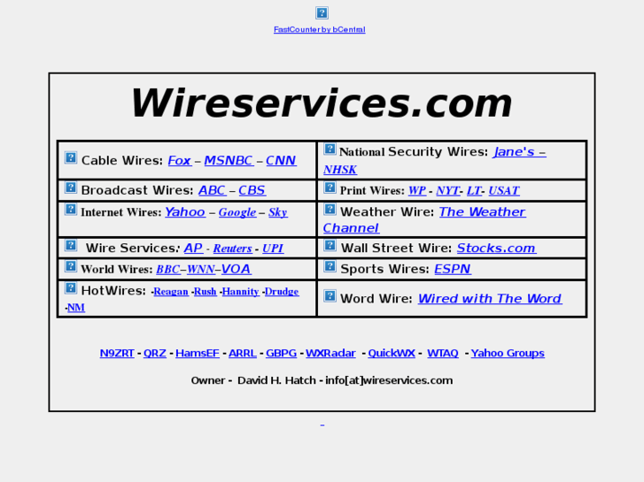 www.wireservices.com