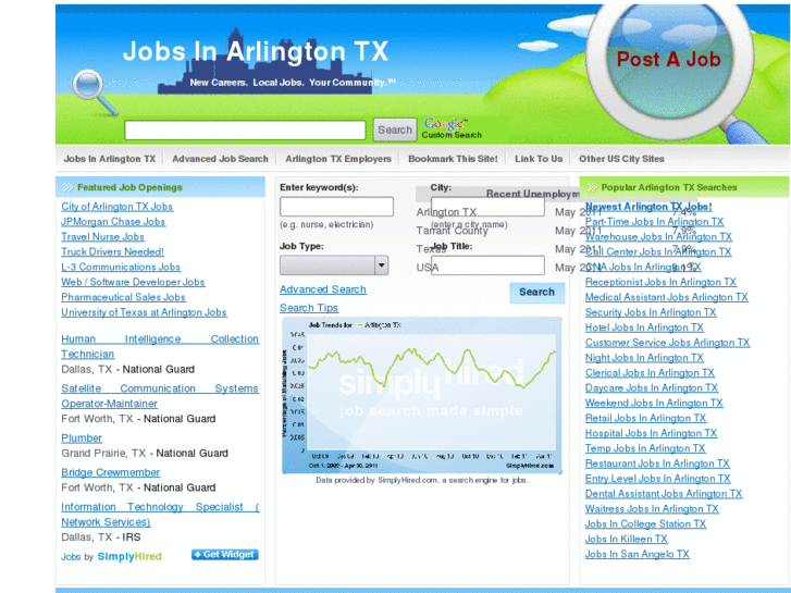 www.jobsinarlingtontx.com