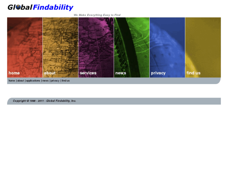 www.globalfindability.com