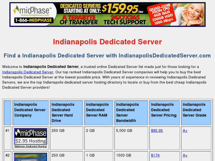 www.indianapolisdedicatedserver.com