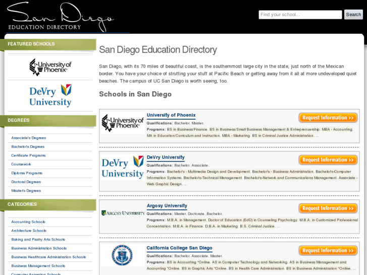 www.schoolssandiego.com