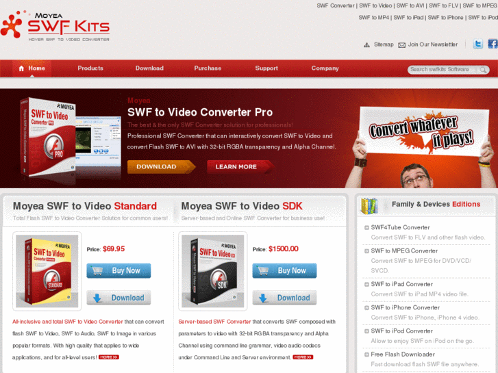 www.swfkits.com