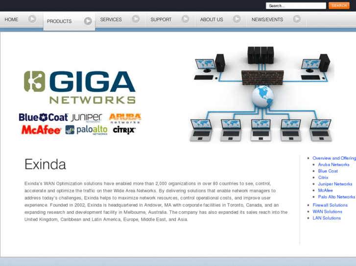 www.buyarubanetworks.com