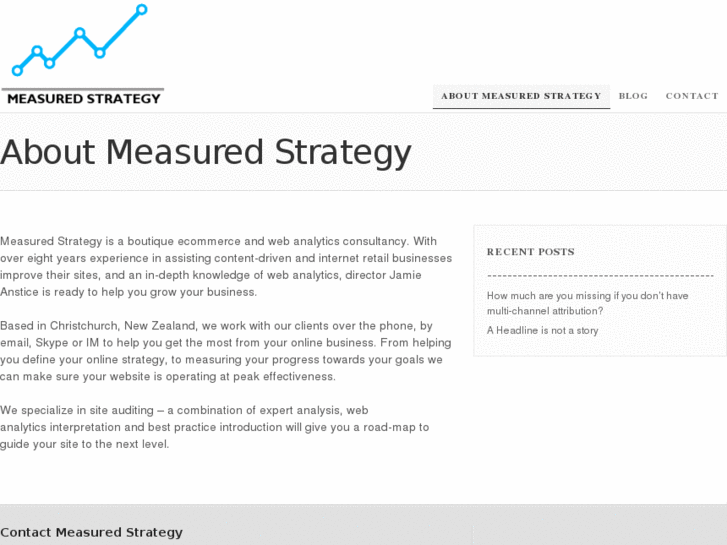 www.measuredstrategy.com