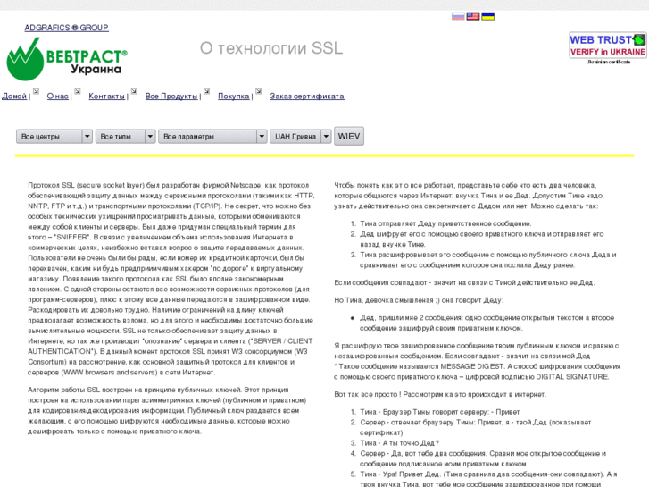 www.aboutssl.com