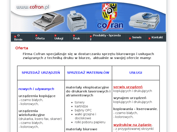 www.cofran.pl