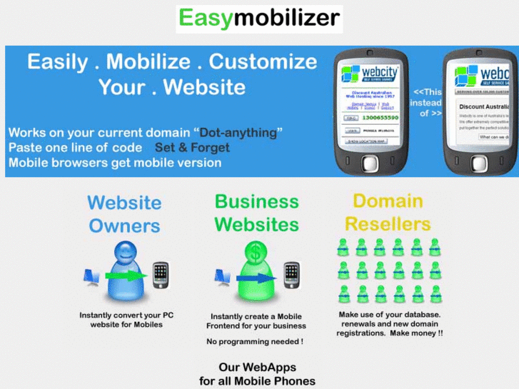 www.easymobilizer.com