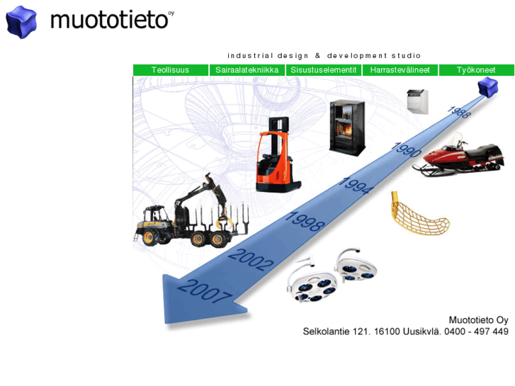 www.muototieto.com