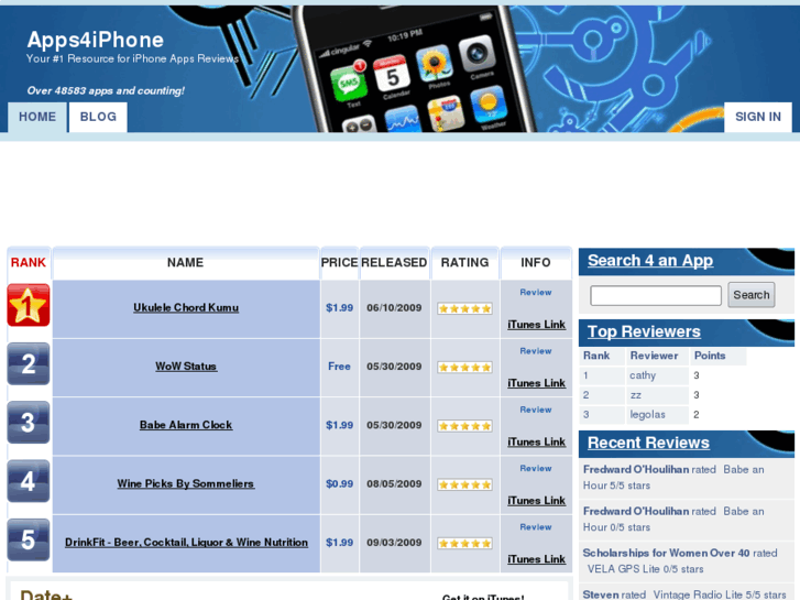 www.apps4iphone.com