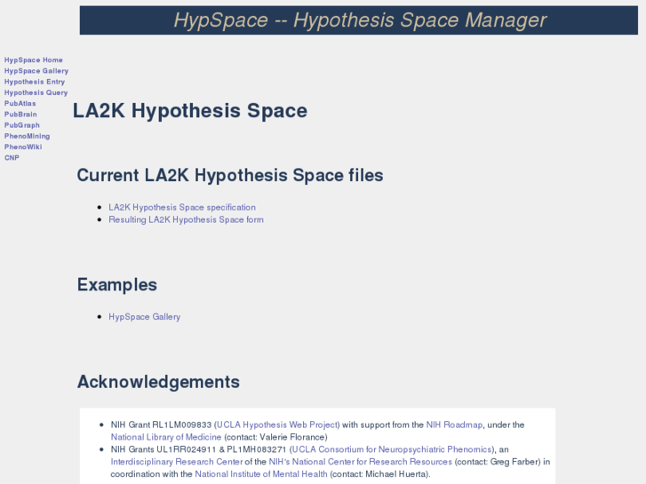 www.hypspace.org