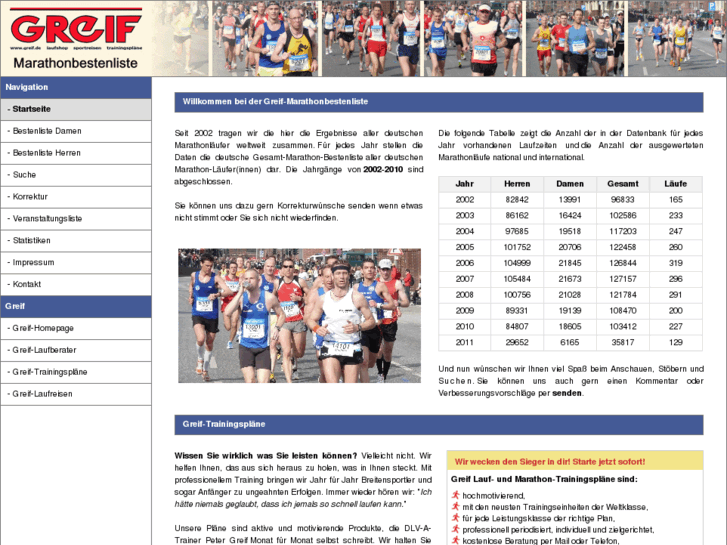 www.marathon-bestenliste.de