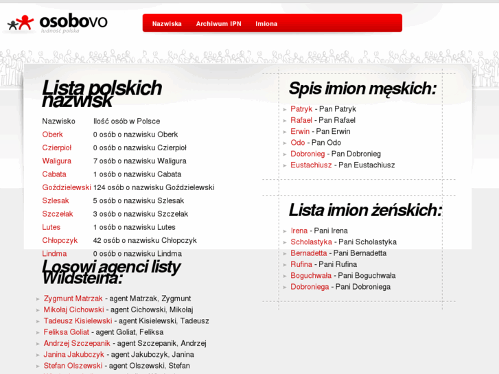 www.osobovo.pl