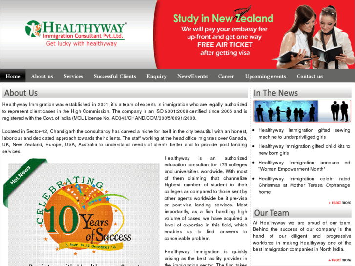 www.healthywayimmigration.com