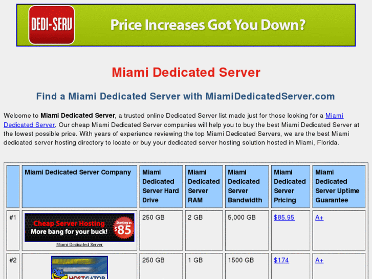 www.miamidedicatedserver.com