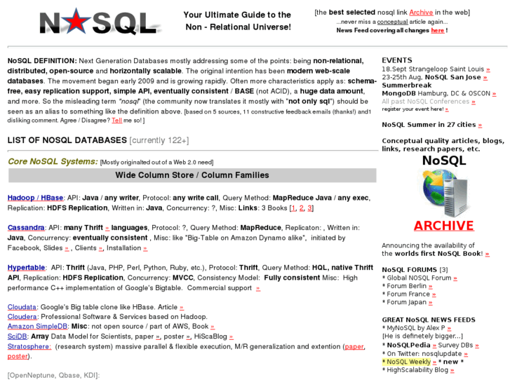 www.nosql-database.org