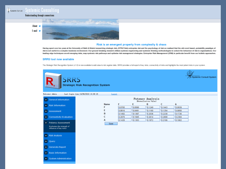 www.systemicconsult.net