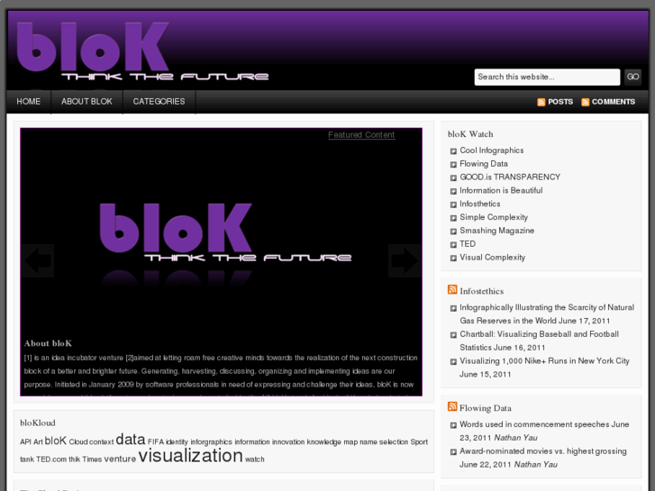 www.thinkblok.com