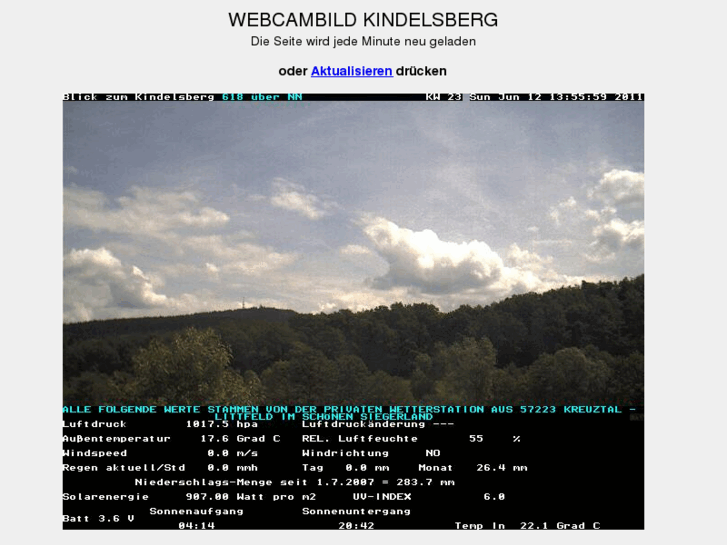 www.kindelsbergcam.info