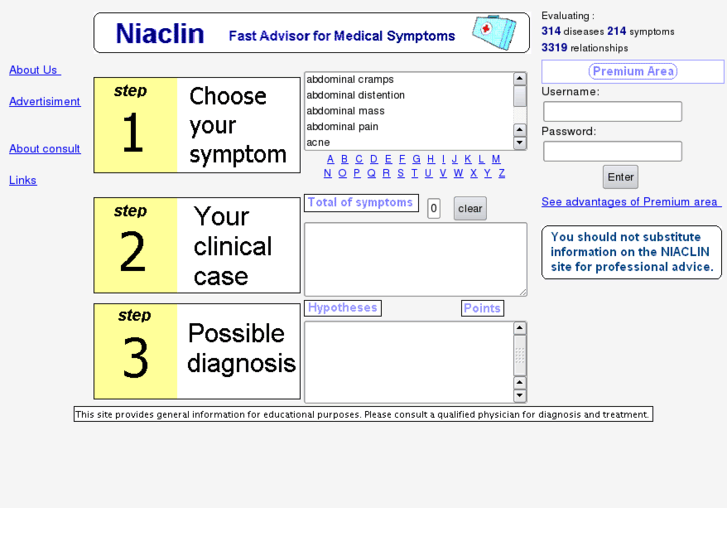 www.niaclin.com