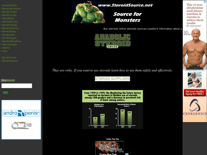 www.steroidsource.net
