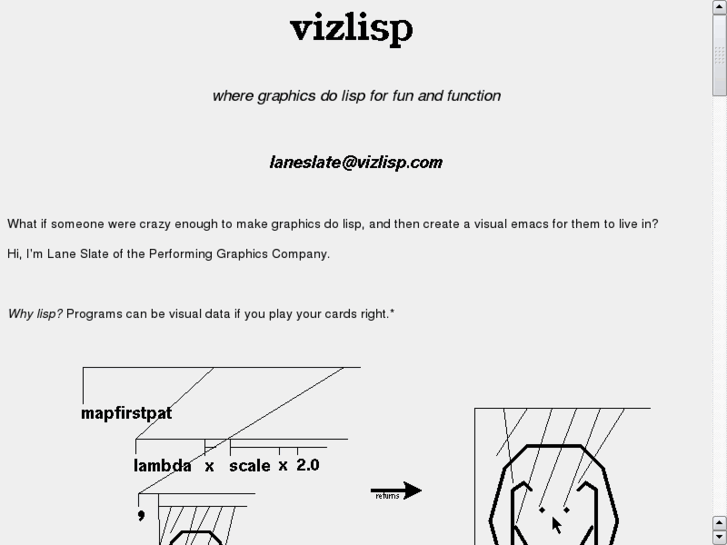 www.vizlisp.com