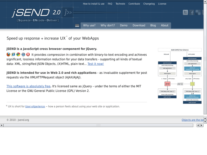 www.jsend.org