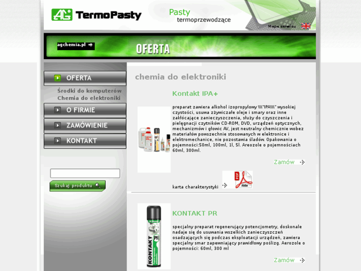 www.termopasty.com