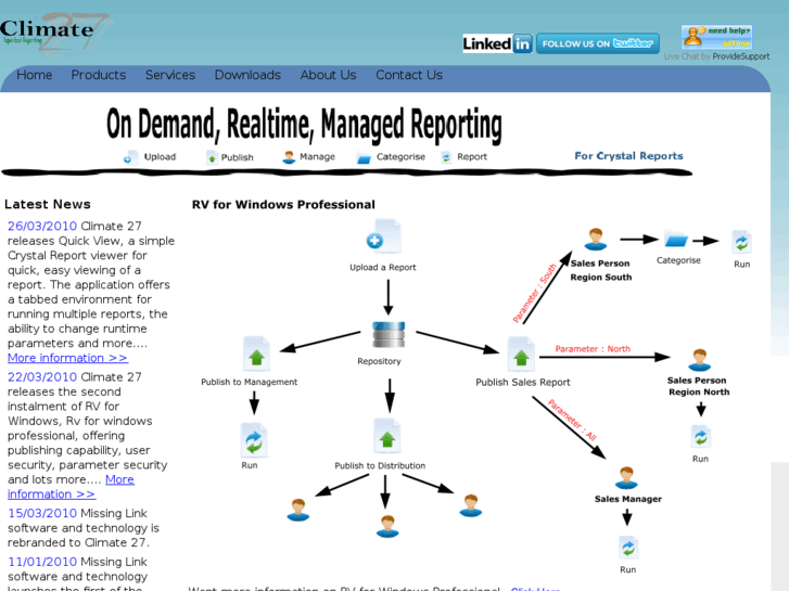 www.climate27.com