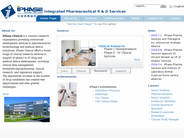 www.iphaseclinical.com