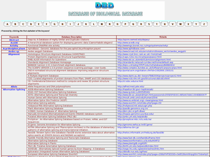 www.biodbs.info