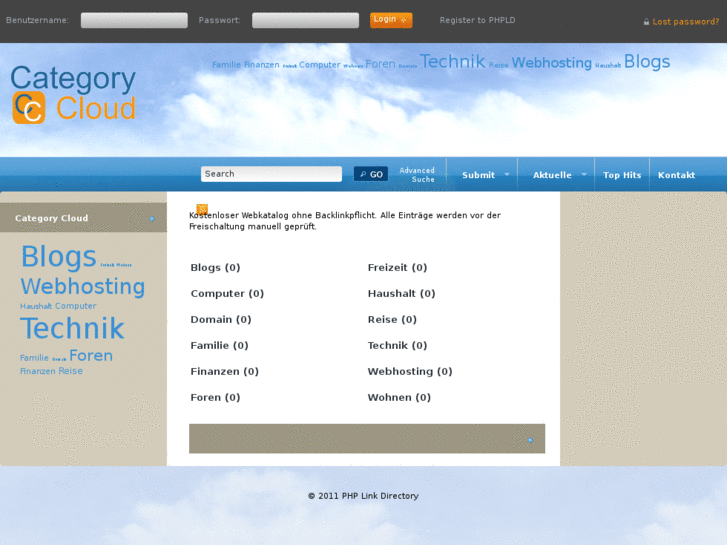 www.categorycloud.de