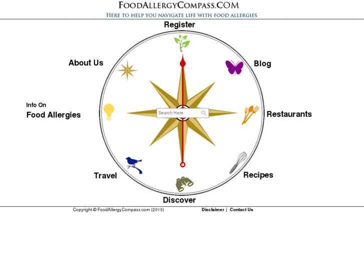 www.foodallergycompass.biz