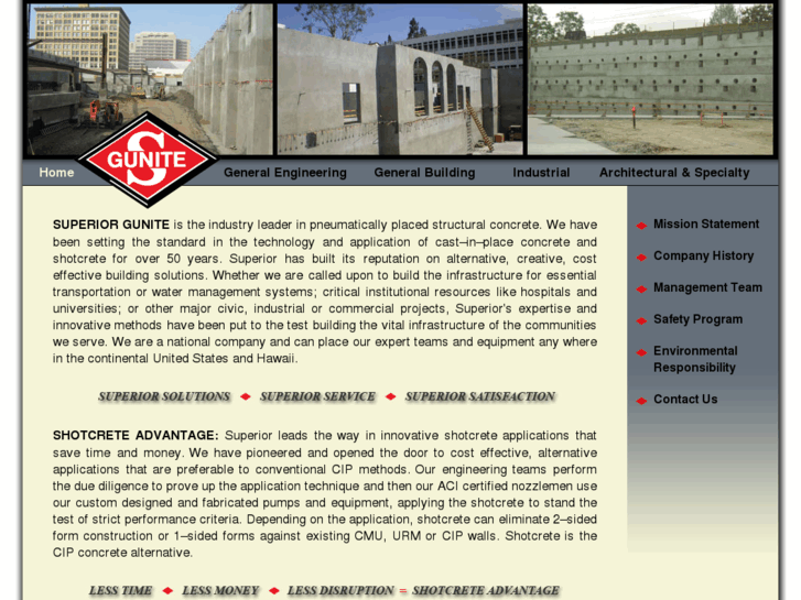 www.shotcrete.com