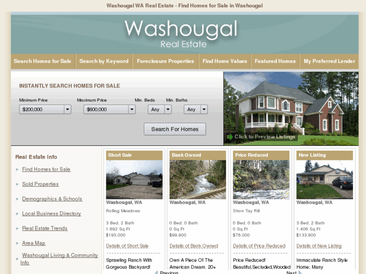 www.washougalrealestate4sale.com