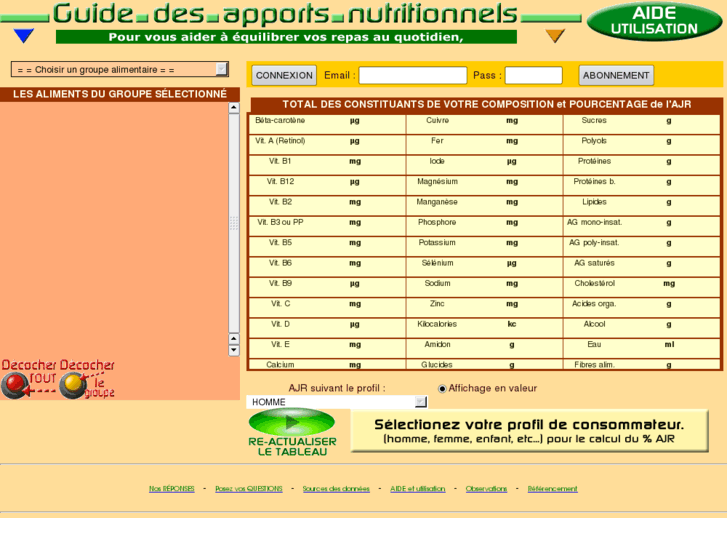 www.guide-des-apports-nutritionnels.fr