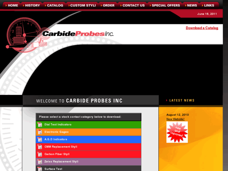 www.carbideprobes.com