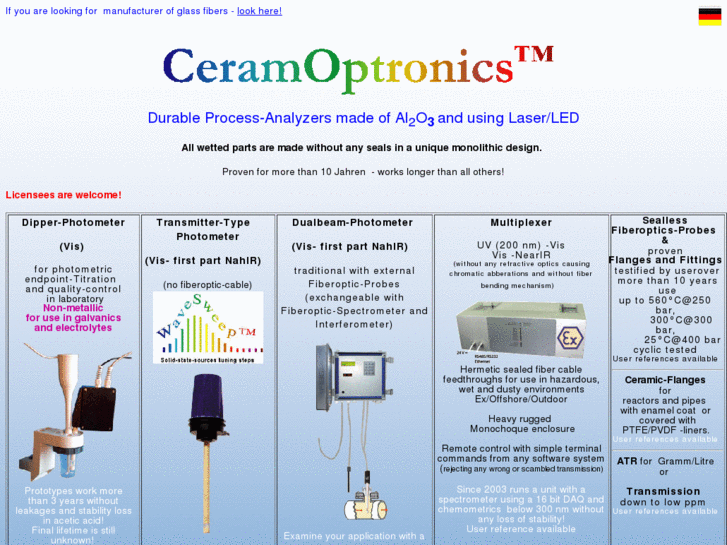 www.ceramoptronics.com