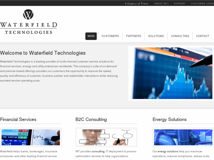 www.waterfieldtech.com