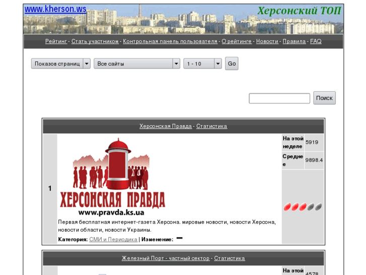 www.kherson.ws