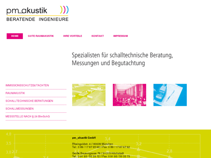www.pm-akustik.com