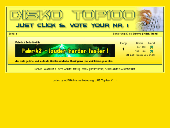 www.diskotop100.de