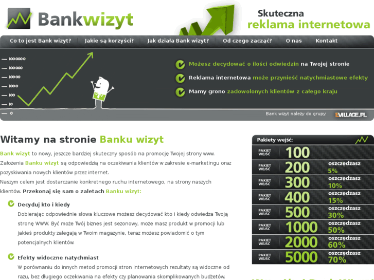 www.bankwizyt.pl