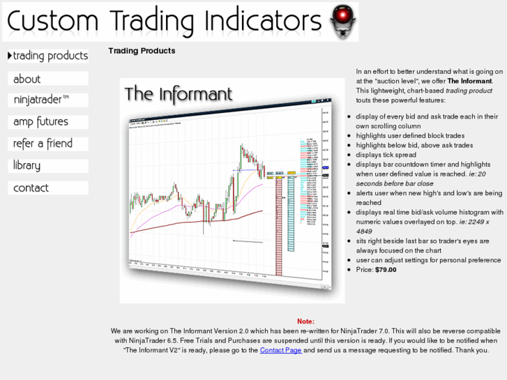 www.custom-trading-indicators.com