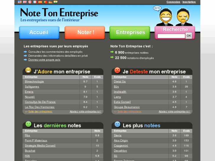 www.notetonentreprise.com