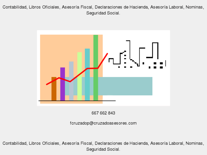 www.cruzadoasesores.com