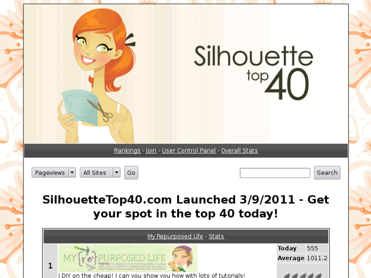 www.silhouettetop40.com