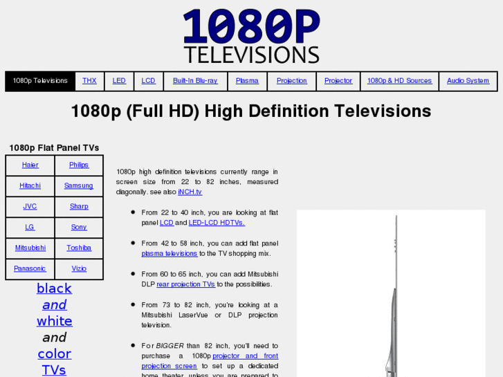 www.1080ptelevisions.com