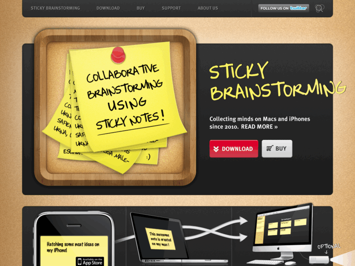 www.stickybrainstorming.com